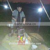 Electricity Generation Stove Generators