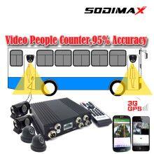 4/8 Channels GPS 3G 4G WiFi HD Mdvr 1080P/720p Vehicle HDD Mobile DVR With Adas DMS thumbnail-1