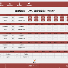 DTSL-Pro Automatic Thermohygrometer Calibration System Laboratory Test Chamber for Temperature and Humidity Meter Automatic Calibration thumbnail-3