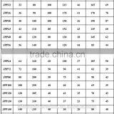 100% Polyester Woven Technics Pet Woven Nets thumbnail-2