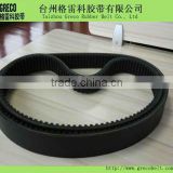 Variable Speed v belts with high quality