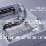 China Wholesale Two Row Distribution With High Quality thumbnail-4