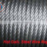 Hot-Dip Galvanized Wire Rope