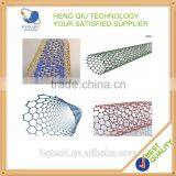 Short high purity singlw walled carbon nanotubes factory supply