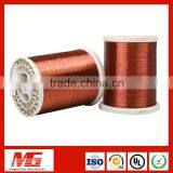 UL Certificate Copper Clad Aluminum Flat Wire thumbnail-1