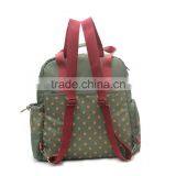 Famous Brand Multifunction Tote /backpack Handbag thumbnail-3