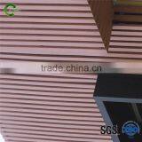 Different Types of House Decorative Ceiling Boards