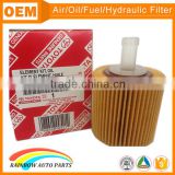 High quality toyota oil filter 04152-yzza1 accessory                        
                                                Quality Choice