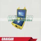 NEW ST363 IPTV Internet Protocol Television Emulation Tester Meter Analyser thumbnail-1