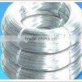 Low Price Galvanized Wire