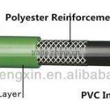 Excellent Shrinking Pvc Gardening Hose thumbnail-4
