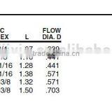 PF208 Reducer Coupling,Pipe Fitting,Brass Fitting,Pipe Valve thumbnail-4