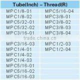 Quick Connect Fitting , Air Fitting ,pneumatic Fitting thumbnail-2