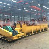 Sand Washing Machine, Screw Sand Washer Orice From China Supplier thumbnail-1