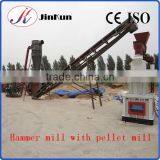 Jinkun Centrifugal Efficient Pellet Mill thumbnail-6