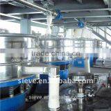 Gaofu Food Grade Vibrating Screen Machine for Sale thumbnail-6