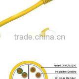 Mannufacturing Cat 5e FTP Patchcords thumbnail-1