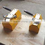 Hand Pipe Magnetic Lifter Crane With CE (PML-6)600KGS thumbnail-4