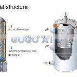 GOGO ATC High Quality Oil Gas Separator 1625481100 Screw Air Compressor Oil Core thumbnail-5