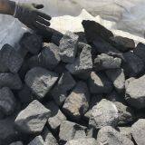 Foundry Coke From China thumbnail-2