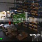Intelligent CCTV Surveillance for Warehouse