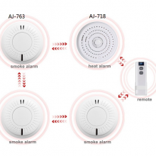 Wireless Connected Smoke Detector Household Smoke Detector/Alarm(wechat:13510231336) thumbnail-2