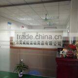 Dongguan Keeplong Sports Products Co., Ltd. company overview - view 1 thumbnail