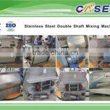 Convenient Operated Mixer