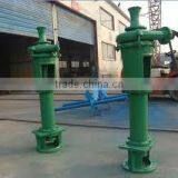 YZS Submersible Slurry Pump thumbnail-1