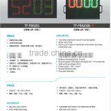 Hign Brightness Soccer/football Substitution Board to Change Player thumbnail-4