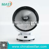 2015 new design hot sale air cooling circulation fan
