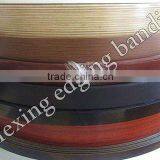Cabinet Shelf Clips Pvc/abs Edge Banding