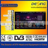 DEXIN Android tv Box