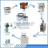 Semi-automatic Square/rectangular Tin Can Making Machine Production Line