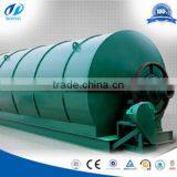 New Discovery on Waste Tire Pyrolysis Technology for Clean Fuel Recycling Plant thumbnail-1