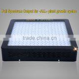 MarsHydro 1000w Led Grow Light,Mars II 400 Led Grow Light Full Spectrum Commerical Wholesale