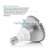 18w Indoor Led Grow Par Light thumbnail-4