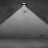 Outdoor Solar Sensor Wall Light thumbnail-2