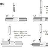 Sunlilab 138A Gauss Meter Probe thumbnail-2