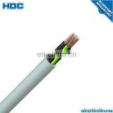 Ukraine Nyy 4x25mm2 Electrical Cable Class 1 Conductor Black PVC Sheath Factory Direct Price thumbnail-6