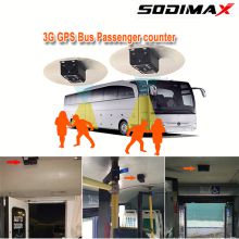 RS232 Binocular Camera MDVR Bus Passenger Counter Video System People Counting Vehicle DVR