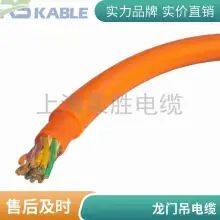 RVV-NBR-PUR 3x25 35 50 1x16mm2 Urethane Sheathed Rolling Drum Cable thumbnail-4