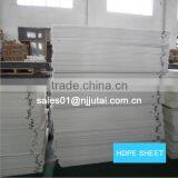 Rigid 2mm Polyethylene Sheet, Ldpe Sheet