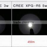 Supfire C8-T6 10w High Liumen Led Light Import thumbnail-3
