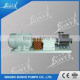 High Shear Mixers Uses For Tablet Coatings thumbnail-1