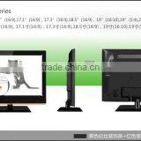 High-distinguish 17inch LCD