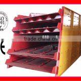 High Quality Vibrating Shaker thumbnail-1