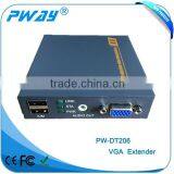 Comprehensive Protection System Security Extender thumbnail-3