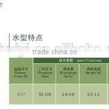 Low Pressure Water Jet Nozzle thumbnail-3