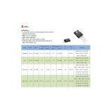 Rectifiers